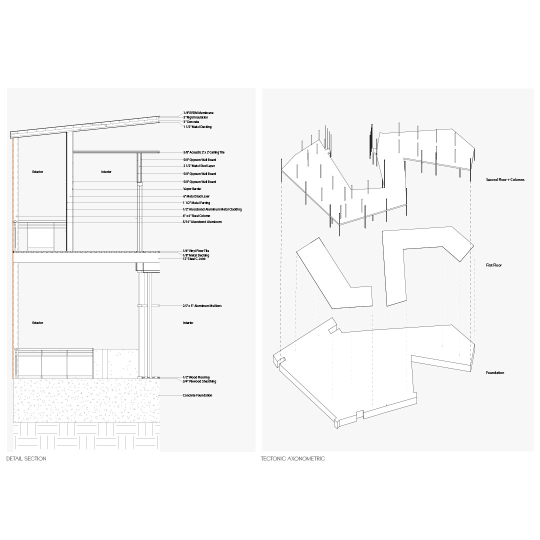 Another project description.
