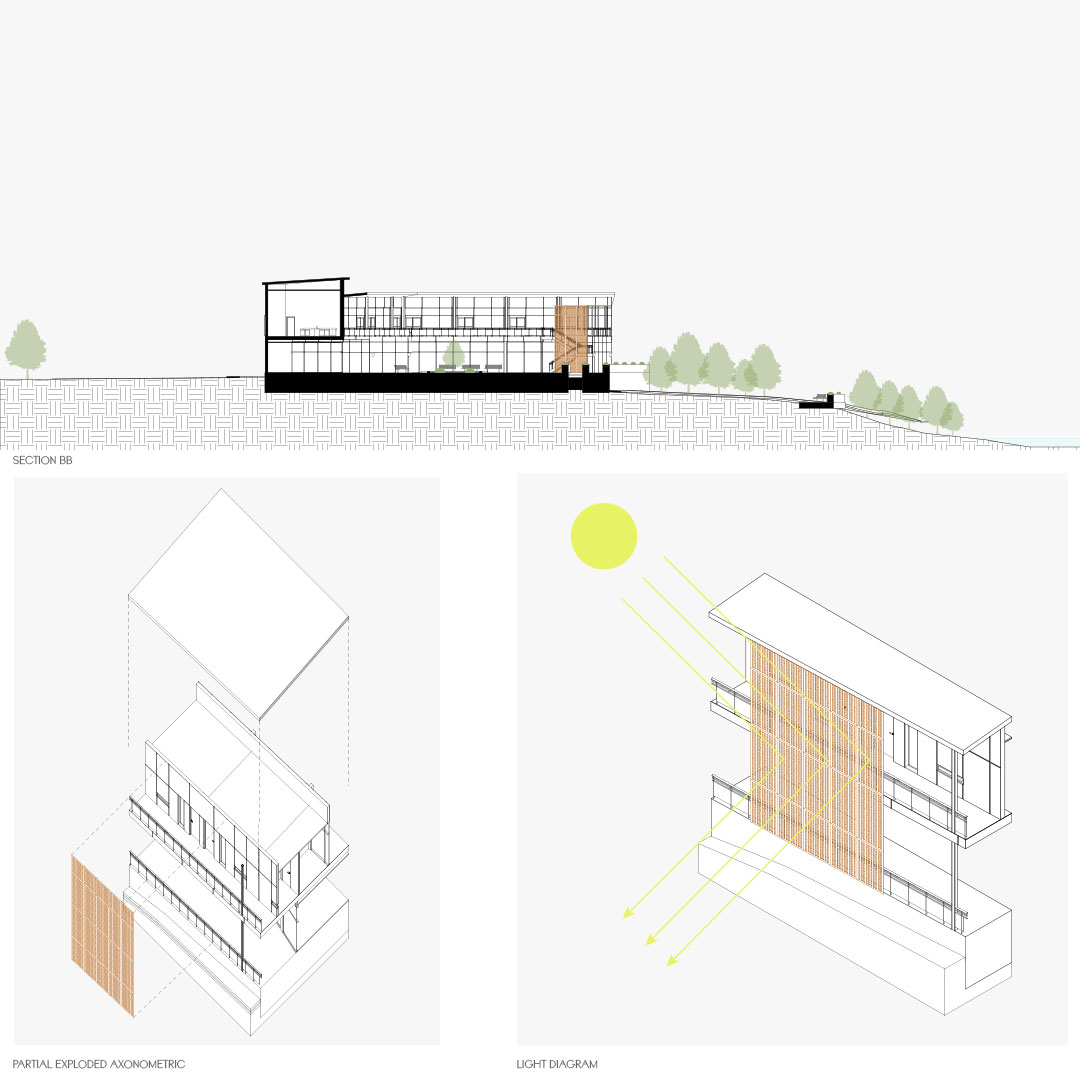Another project description.