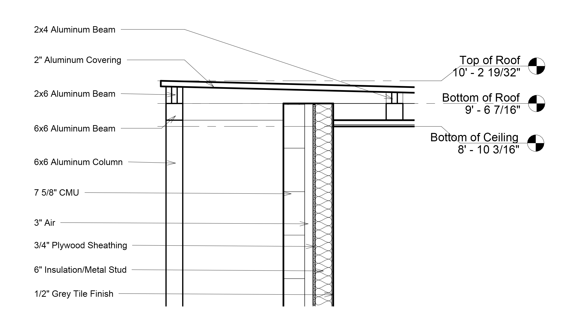 Another project description.