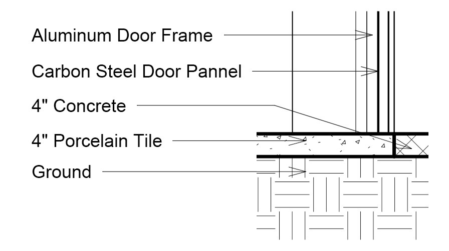 Another project description.
